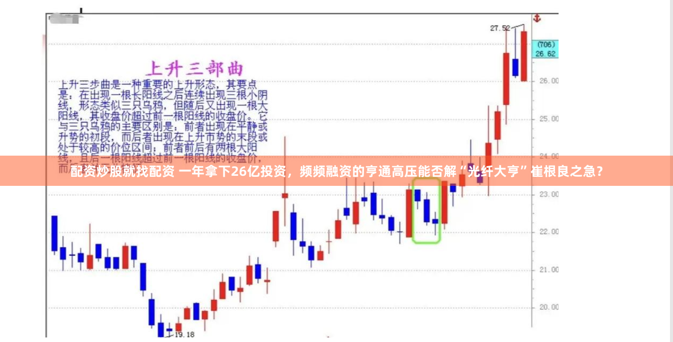 配资炒股就找配资 一年拿下26亿投资，频频融资的亨通高压能否解“光纤大亨”崔根良之急？