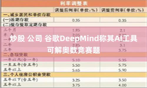 炒股 公司 谷歌DeepMind称其AI工具可解奥数竞赛题