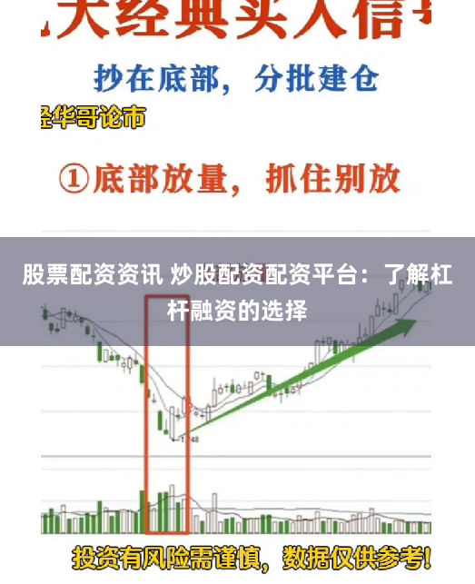 股票配资资讯 炒股配资配资平台：了解杠杆融资的选择