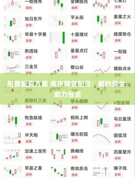股票配资方案 南京期货配资：解锁资金，助力投资