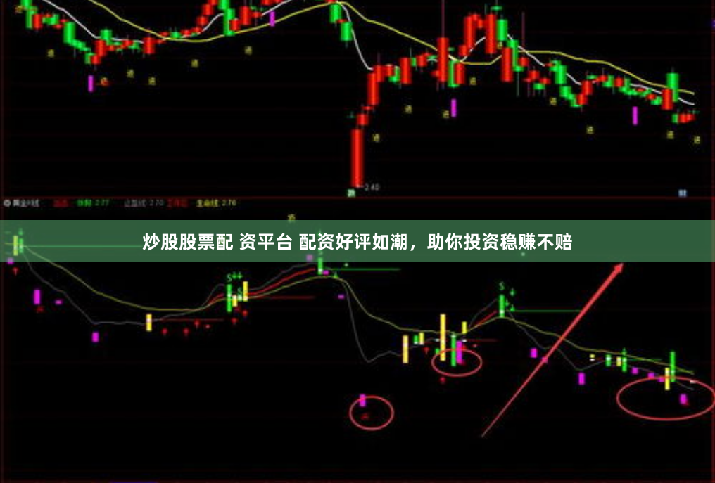 炒股股票配 资平台 配资好评如潮，助你投资稳赚不赔