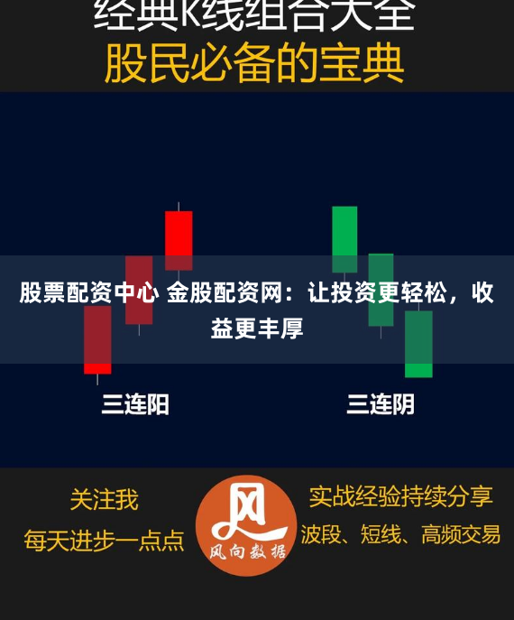 股票配资中心 金股配资网：让投资更轻松，收益更丰厚