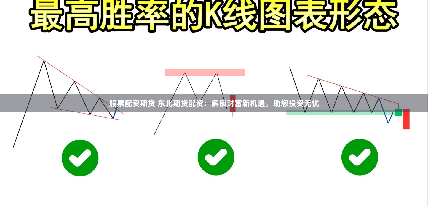 股票配资期货 东北期货配资：解锁财富新机遇，助您投资无忧