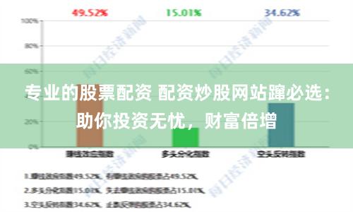 专业的股票配资 配资炒股网站蹿必选：助你投资无忧，财富倍增