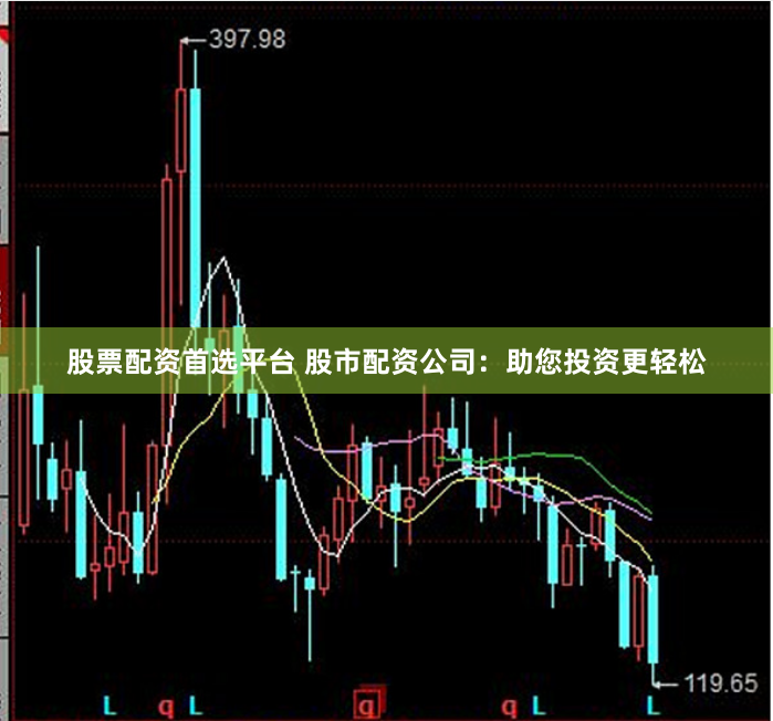 股票配资首选平台 股市配资公司：助您投资更轻松