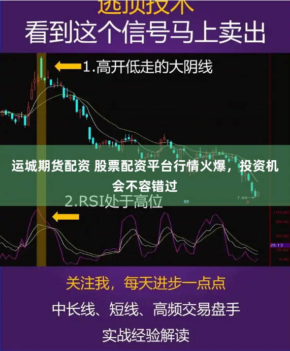 运城期货配资 股票配资平台行情火爆，投资机会不容错过