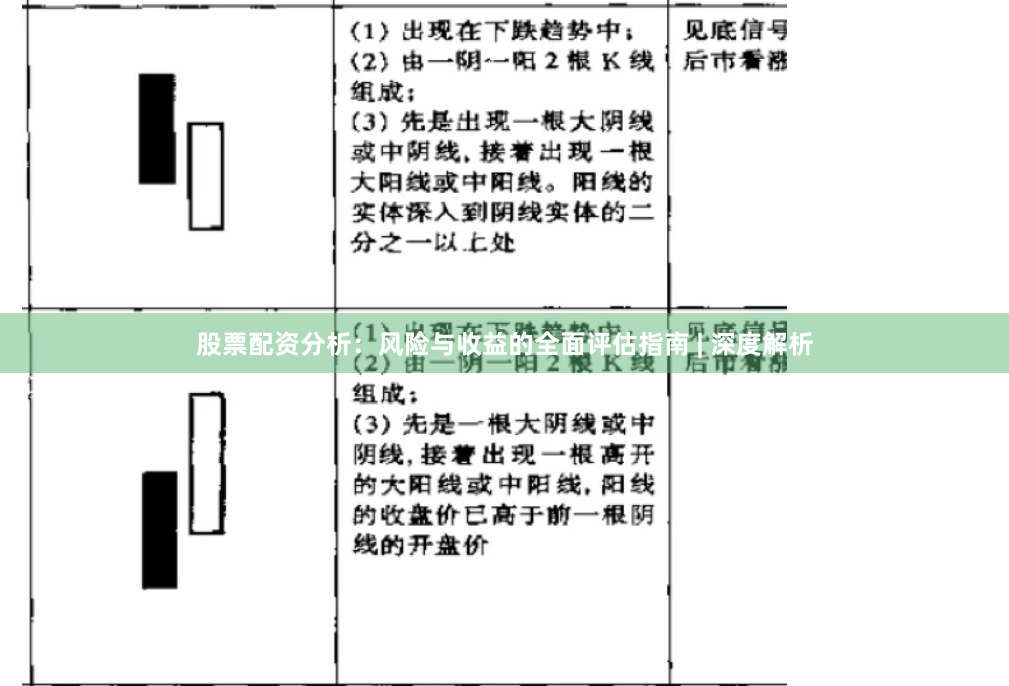股票配资分析：风险与收益的全面评估指南 | 深度解析