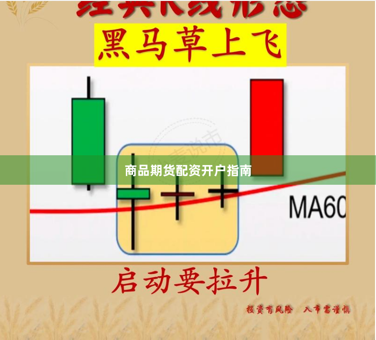 商品期货配资开户指南