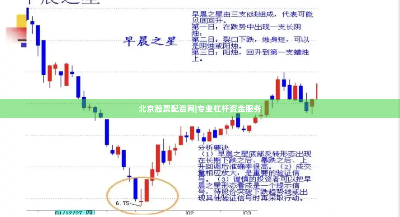 北京股票配资网|专业杠杆资金服务
