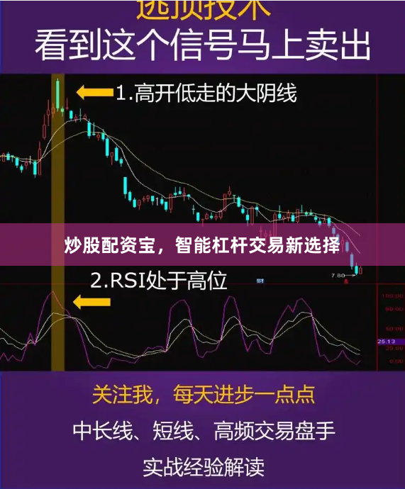 炒股配资宝，智能杠杆交易新选择