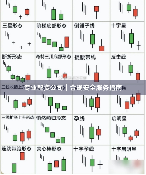 专业配资公司｜合规安全服务指南