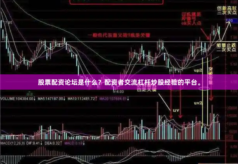股票配资论坛是什么？配资者交流杠杆炒股经验的平台。